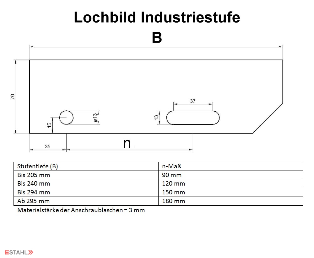 grating stair treads, hotdip galvanized with nonslip safetyaccess